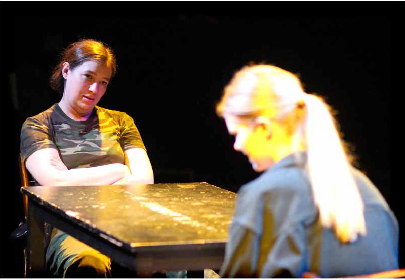 Distant Early Warning